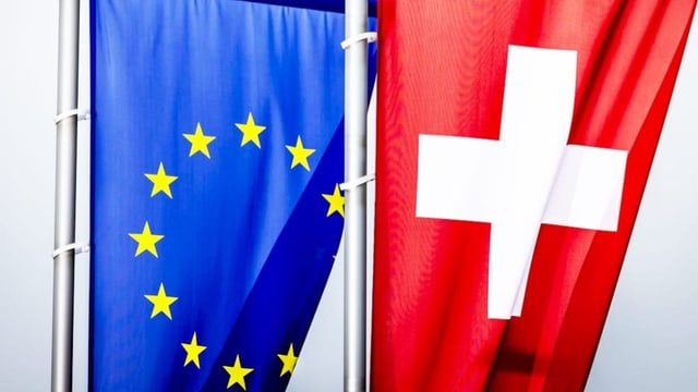 Kompass-Initiative reicht die gesammelten Unterschriften ein
