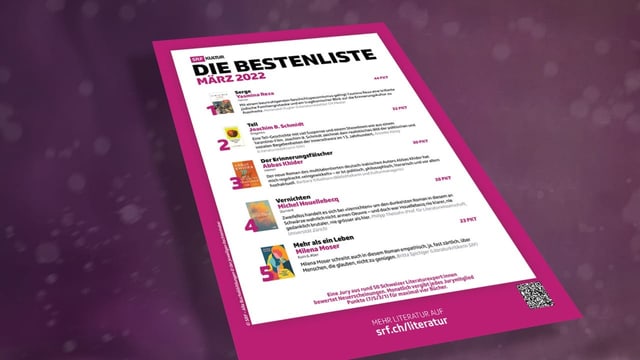 Die Bestenliste als PDF