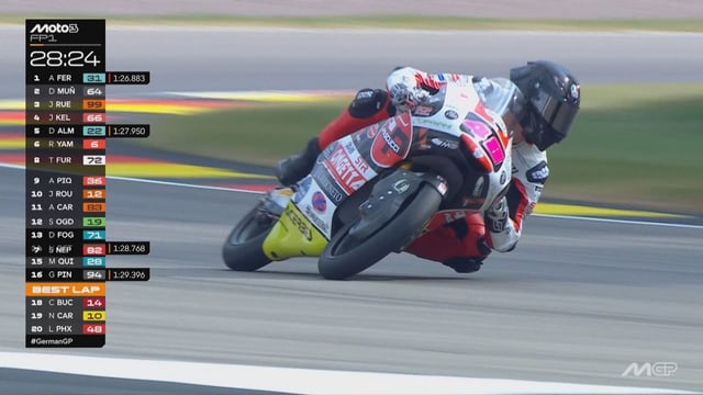 Zweiter Schweizer in der Moto3: Phommara springt ein