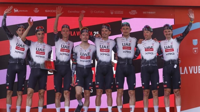 Team UAE Emirates gewinnt Zeitfahren – Vingegaard wieder Leader